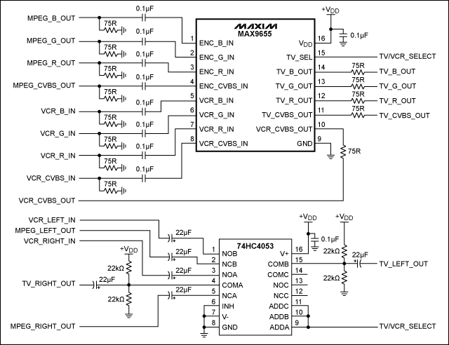 圖3. 圖1所示基本雙SCART開關(guān)的電路原理圖