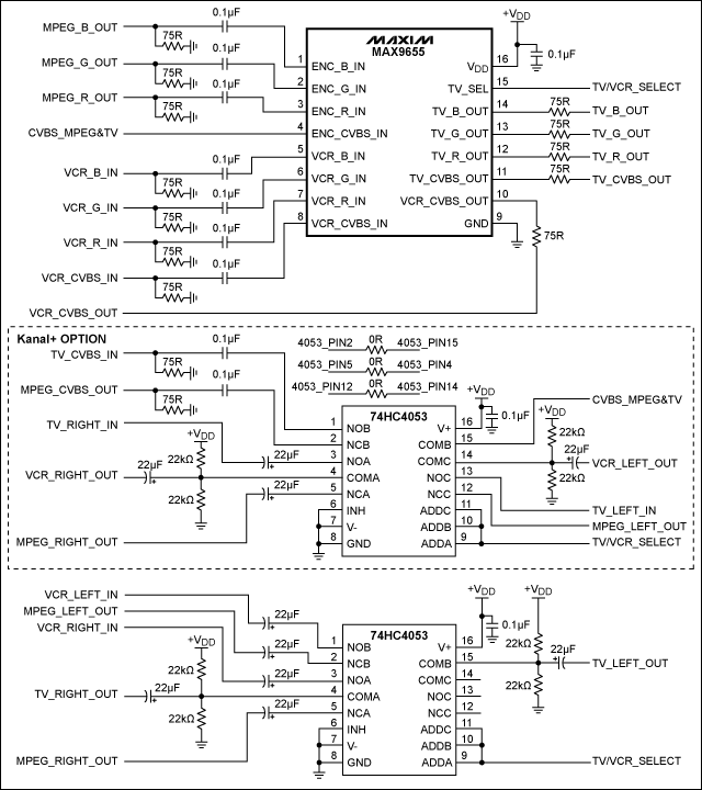 圖4. 圖2中支持Kanal+雙SCART開關(guān)的電路原理圖