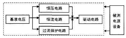 電子假負(fù)載的制作