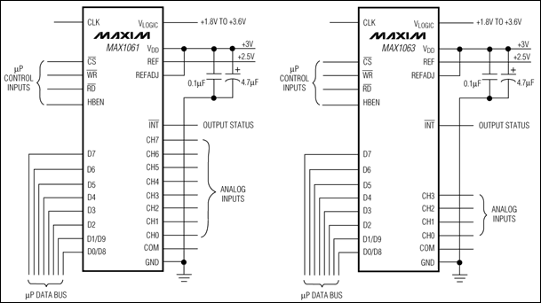 MAX1061、MAX1063：典型工作電路