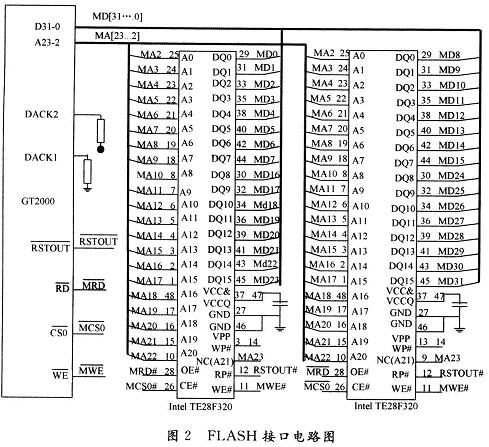 FLASH的電路原理圖