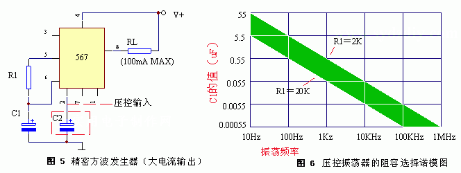 音調(diào)解碼器567詳解