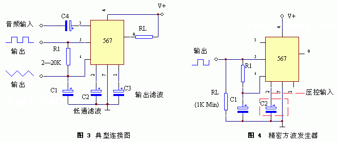 音調(diào)解碼器567詳解