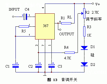 音調(diào)解碼器567詳解