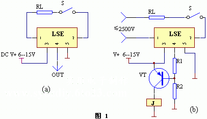 Ⅰ系列LSE應(yīng)用原理