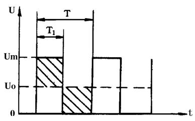 開關(guān)式穩(wěn)壓電源的工作原理