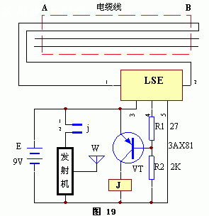 電纜線防剪報(bào)訊機(jī)