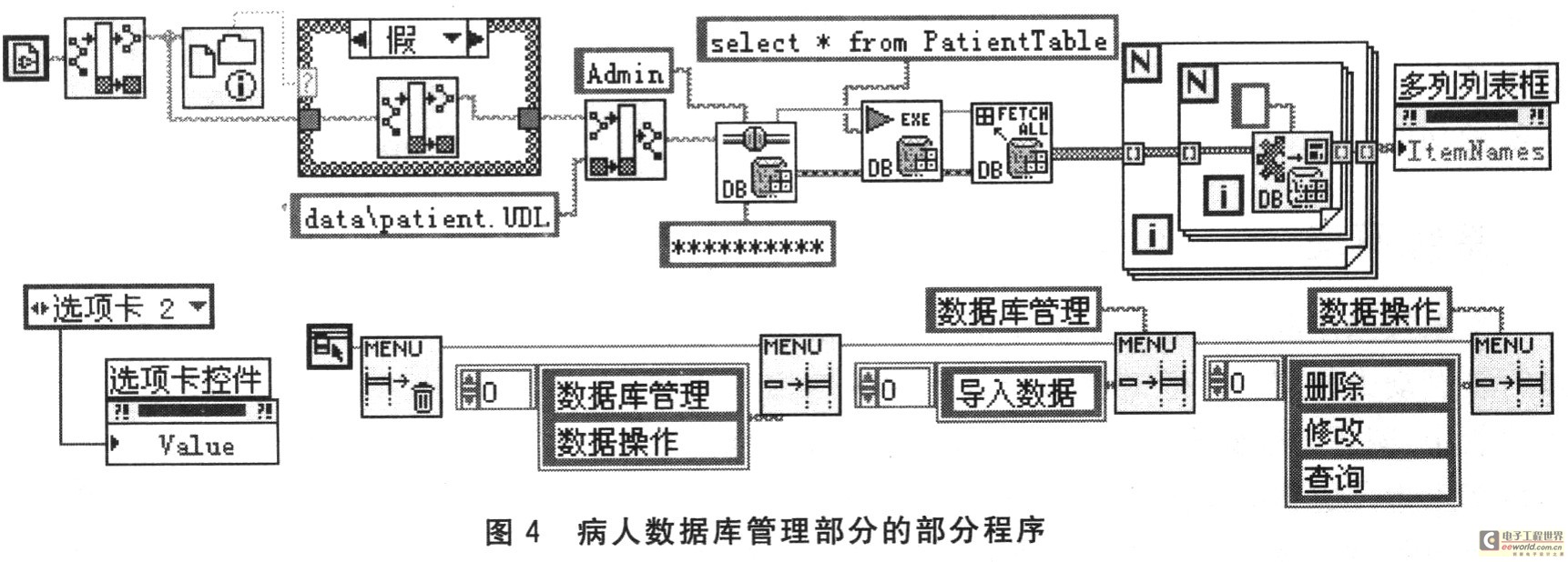 數(shù)據(jù)庫(kù)操作模塊的設(shè)計(jì)