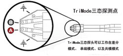 P7500三態(tài)前端連接