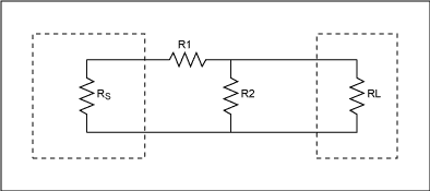 圖2. 最小損耗阻抗轉(zhuǎn)換電路