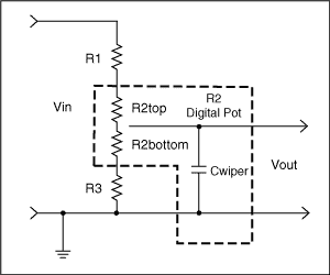 圖4. 典型數(shù)字電位器的電路配置，數(shù)字電位器采用新模型