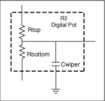 圖2. 數(shù)字電位器，R2分成了R2top和R2bottom