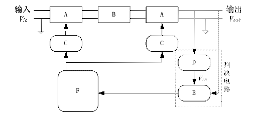 直流傳輸電路系統(tǒng)框圖