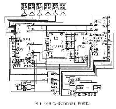 8031單片機,控制,交通信號燈,準(zhǔn)行時間,