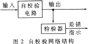 t2.gif (5169 字節(jié))