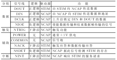 按此在新窗口瀏覽圖片