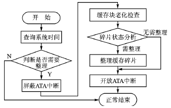 按此在新窗口瀏覽圖片