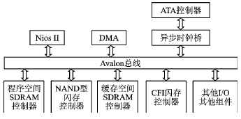 按此在新窗口瀏覽圖片