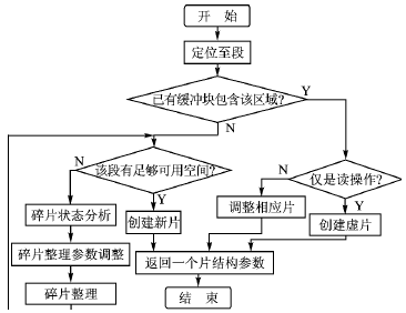 按此在新窗口瀏覽圖片