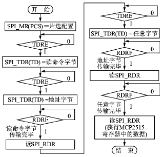 按此在新窗口瀏覽圖片