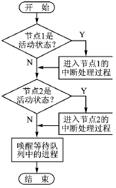 按此在新窗口瀏覽圖片