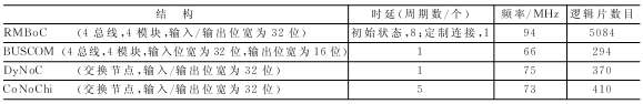 按此在新窗口瀏覽圖片