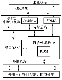 按此在新窗口瀏覽圖片