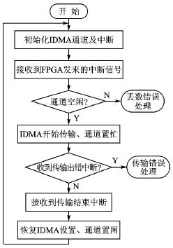 按此在新窗口瀏覽圖片