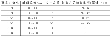 按此在新窗口瀏覽圖片