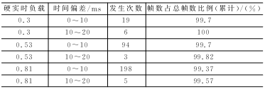 按此在新窗口瀏覽圖片