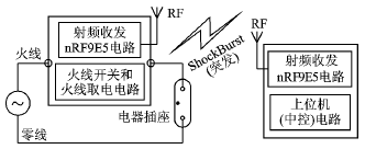 按此在新窗口瀏覽圖片