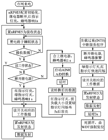 按此在新窗口瀏覽圖片