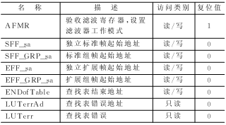 按此在新窗口瀏覽圖片