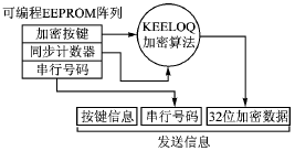 按此在新窗口瀏覽圖片