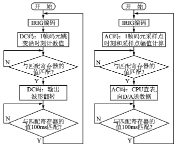 按此在新窗口瀏覽圖片