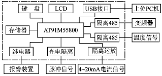 按此在新窗口瀏覽圖片