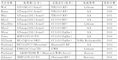 按此在新窗口瀏覽圖片