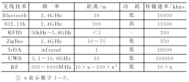 按此在新窗口瀏覽圖片