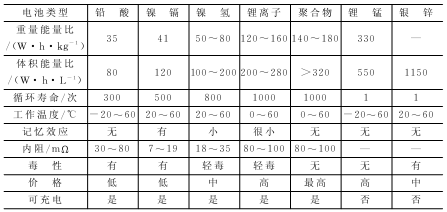 按此在新窗口瀏覽圖片