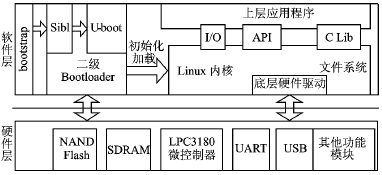 按此在新窗口瀏覽圖片