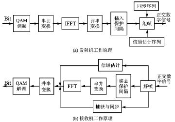 按此在新窗口瀏覽圖片