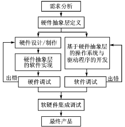 按此在新窗口瀏覽圖片