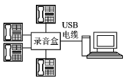 按此在新窗口瀏覽圖片