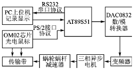 按此在新窗口瀏覽圖片