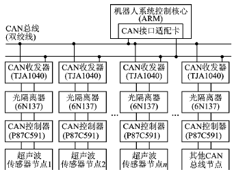 按此在新窗口瀏覽圖片