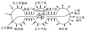 按此在新窗口瀏覽圖片