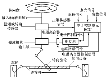 按此在新窗口瀏覽圖片