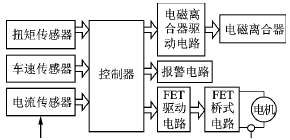 按此在新窗口瀏覽圖片