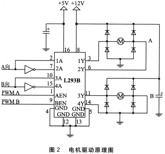 基于DSP的半自主遠(yuǎn)程控制移動機(jī)器人系統(tǒng)