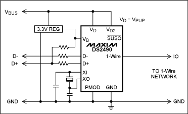 圖7. USB接口1-Wire主機，該圖為簡化電路，詳細電路參見DS2490數(shù)據(jù)資料